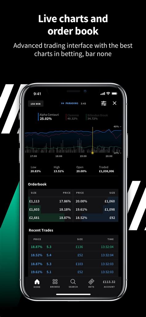 smarkets iphone app|A Look At The Smarkets Mobile App .